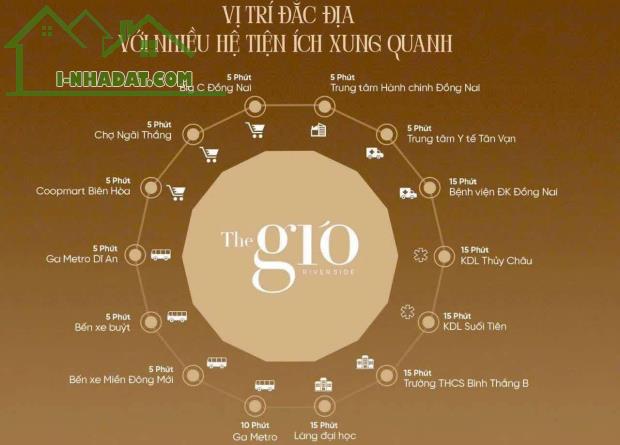 🔥 CƠ HỘI ĐẦU TƯ SIÊU LỢI NHUẬN TẠI THE GIÓ RIVERSIDE - CĂN HỘ CAO CẤP KHU ĐÔNG SÀI GÒN - 3