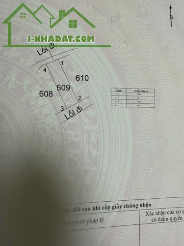 CẦN BÁN NHÀ TẠI HUYỆN CẦN GIUỘC - TỈNH LONG AN - 1