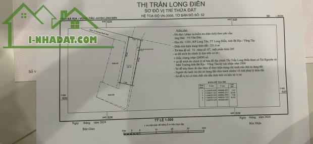 Cần bán nhanh 232m2 đất hẻm đường Võ Thị Sáu, thị trấn Long Điền. - 4