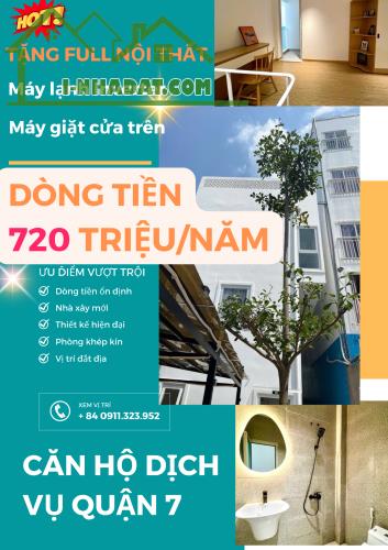 Danh sách nhà bán đang có sẵn dòng tiền cho thuê Tại Quận 7 - 3