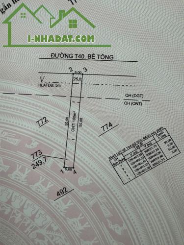 đất nền đô thị đầu tư thấp lợi nhuận cao dễ thanh khoản