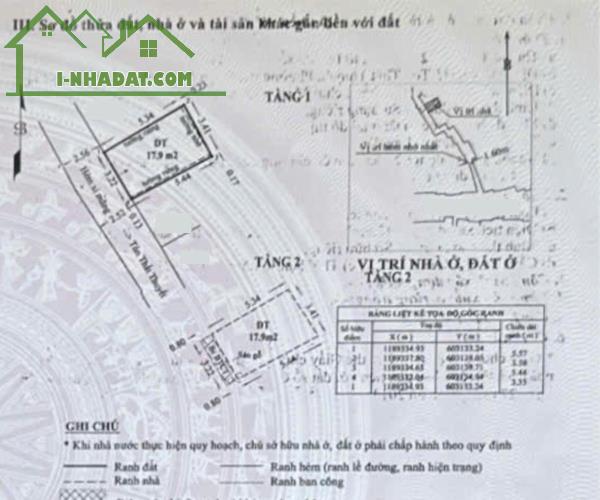 BÁN NHÀ TÔN THẤT THUYẾT. 19M2. 3.3MX5.5M. 2 TẦNG KIÊN CỐ. HẺM GẦN 2.5M.CÁCH HẺM XE HƠI 80M - 2