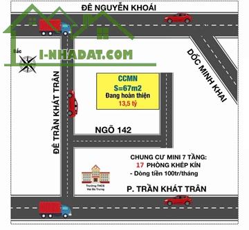 🏠 TÒA NHÀ DÒNG TIỀN - 67M2 - 7 TẦNG - THU 80TR/TH - 13.5 TỶ 🌐 hangmini.com