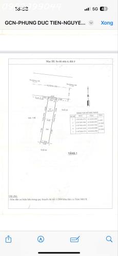 MUA ĐẤT TẶNG NHÀ MẶT TIỀN 339 - PHƯỚC LONG B  - 9.8 TỶ - 2
