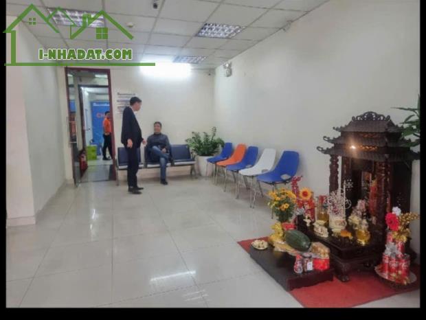 HOT  HOT HOT Hàng hiếm.  Bán nhà mặt phố Nguyễn Trãi - Thanh Xuân khu vực kinh doanh sầm u - 1