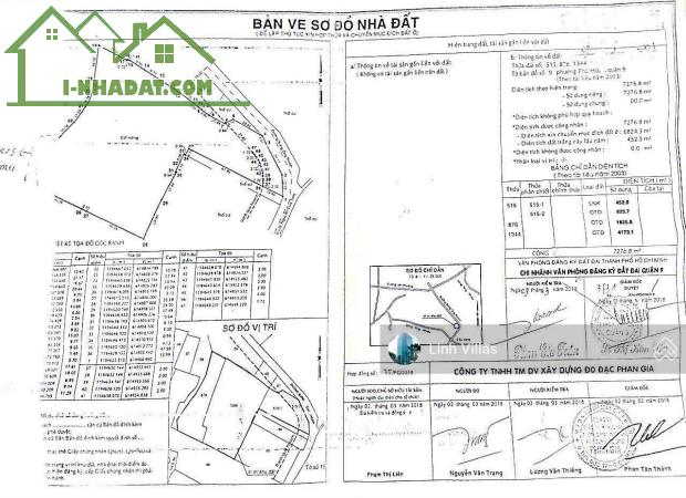 Cần bán gấp đất góc hai mặt tiền đường Bưng Ông Thoàn, Phường Phú Hữu Quận 9. Tp Thủ Đức. - 1