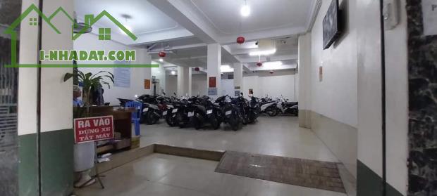 🏠 NHÀ DÒNG TIỀN -  NGÕ 482 KIM GIANG - THU 70TR/TH -  75M2-  7 TẦNG - GIÁ CHỈ  12.5 TỶ - 1