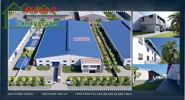 Cho Thuê 3.500m2 - 8.000m2 Nhà Xưởng Mới Trong KCN Tân Uyên Bình Dương