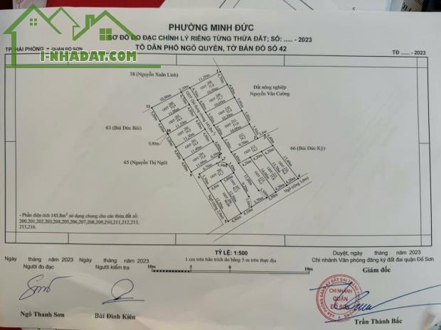 Bán đất Minh Đức - Đồ Sơn - Hải Phòng