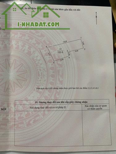 Bán Đất 123m² Liên Hà - Bìa Làng - Đường Thông Ô tô đánh võng - View Hồ - Giá Rẻ - 2