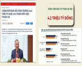 Bán Biệt thự, shophouse 7 tầng có hầm, mặt đường Tây Thăng Long 60.5m. Chỉ từ 280tr/m2