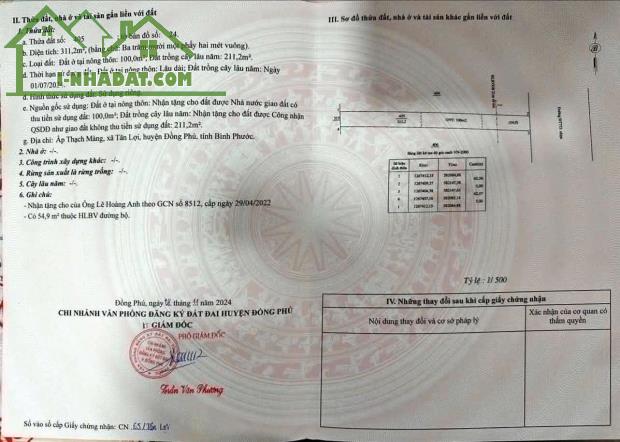 300 triệu là sỏ hữu lô đất thổ cư dt753 đang mở rộng 42m gần có khu công nghiệp lớn