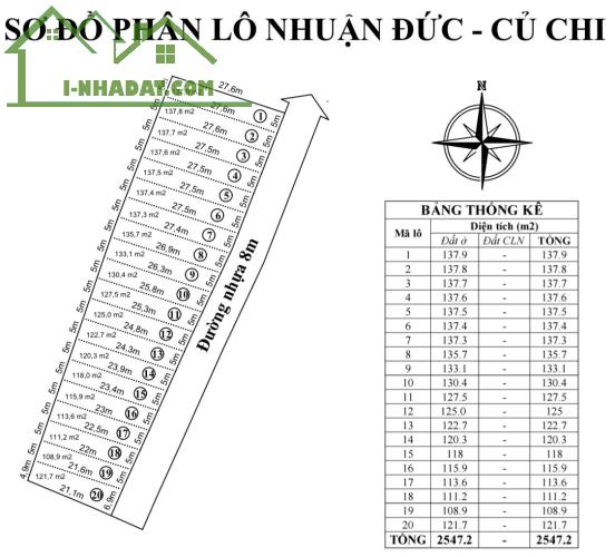 Đất xã Nhuận Đức, huyện Củ Chi, ngay gần nút giao cao tốc Mộc Bài, DT 100m*26m, QH đất ở