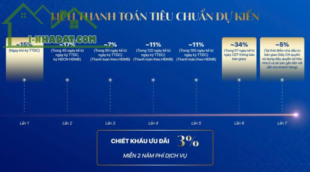 Sở hữu ngay căn hộ hạng A tại Tháp đôi Kepler Tower - Mộ Lao - Hà Đông với chỉ từ 78tr/m2
