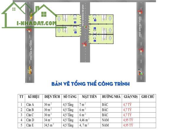 💜BÁN NHÀ BÁT KHỐI 35M2X5 TẦNG GIÁ TỪ 4.7 TỶ - XÂY MỚI KÍNH KOONG-Ô TÔ ĐỖ CỔNG