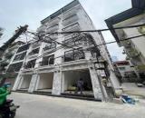 BÁN NHÀ ĐÀO TẤN-BA ĐÌNH-40M-7T-13.5TY
LH: 0982769586