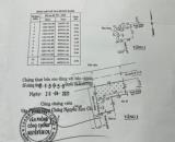BÁN NHÀ THỦ ĐỨC GIÁ SIÊU HỜI DIỆN TÍCH 63 NHÀ 2 TẦNG, GIÀ CHÀO 4,9