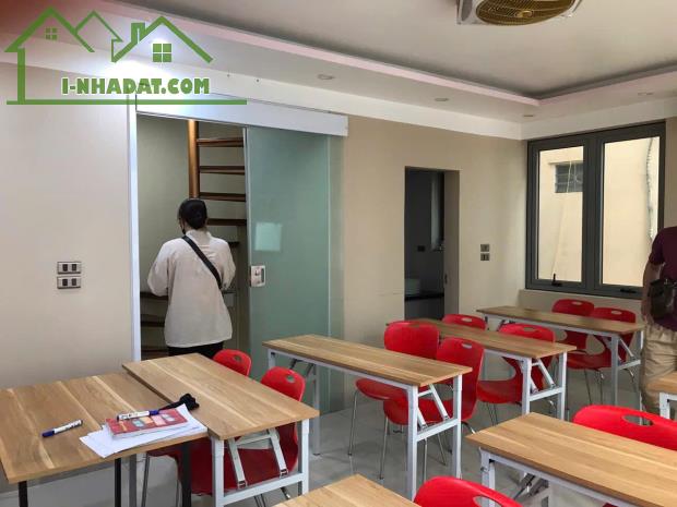 Cho thuê Nhà riêng giá 20 triệu THANG MÁY, Ô TÔ TRÁNH ngõ Chùa Liên Phái - Hai Bà Trưng