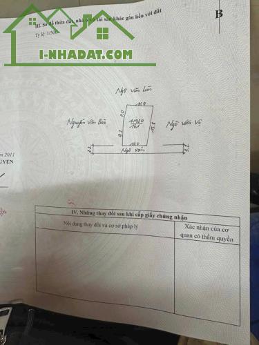 Bán đất Thanh Sơn - Kiến Thụy - Hải Phòng