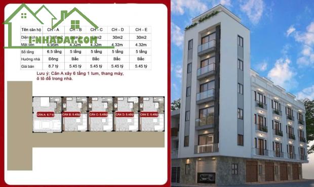 💜 BÁN NHÀ THANH AM CHỈ TỪ 5.45 TỶ Ô TÔ - KHU PHÂN LÔ - NHÀ MỚI KOONG - 1
