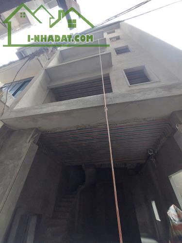 💜 BÁN NHÀ THANH AM CHỈ TỪ 5.45 TỶ Ô TÔ - KHU PHÂN LÔ - NHÀ MỚI KOONG - 2