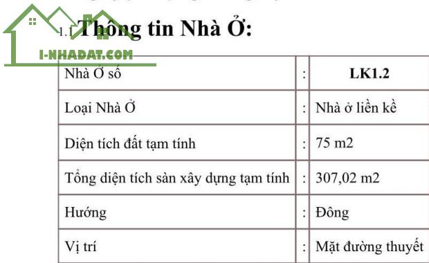 Bán căn Shophouse hoàn thiện thô dự án 444 Chợ Hàng