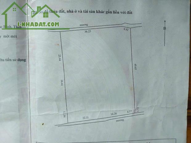 ĐẤT ĐẸP - GIÁ TỐT - CẦN BÁN NHANH  Tại Thái Thành, Hồng Thái, Bắc Bình, Bình Thuận - 1