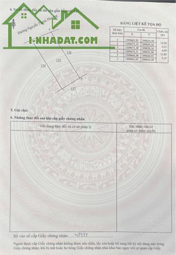 Bán đất mặt tiền Nguyễn Thành Phương,Thống Nhất, Biên Hòa: 5 x 14, giá 5,79 tỷ.