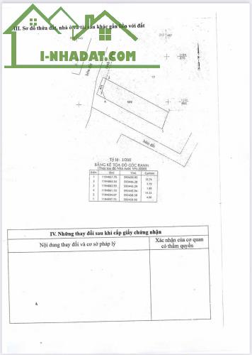 CHÍNH CHỦ Cần Bán Nhanh Lô Đất Đẹp Vị Trí Tại Quận Bình Tân, TP HCM - 1