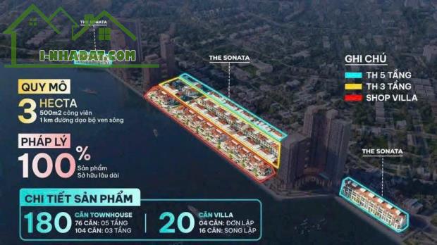 Chính thức công bố giỏ hàng tầng cao view sông Sun Symphony Đà Nẵng - quỹ căn độc quyền - 4