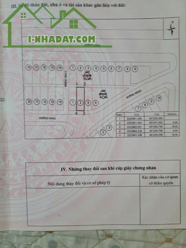 Gấp HOT. Gia chủ có việc cần bán lô đất đẹp thuộc dự án TTP Cẩm Phả, Quảng Ninh -  Sổ đỏ - 4