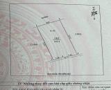 Bán lô đẹp 143m2 ngõ đường Sư Vạn Hạnh, xóm 12 Nghi Phú, TP Vinh
