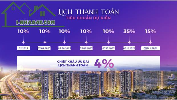 Vốn chưa tới 3 tỷ sở hữu ngay shop chân đế GS5 - Vị trí đẹp, lợi nhuận hấp dẫn, DT: 62m² - 3