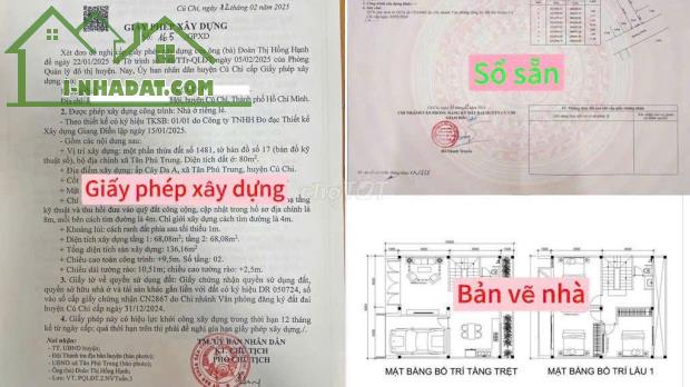 Củ Chi – Điểm nóng đầu tư bất động sản! - 4