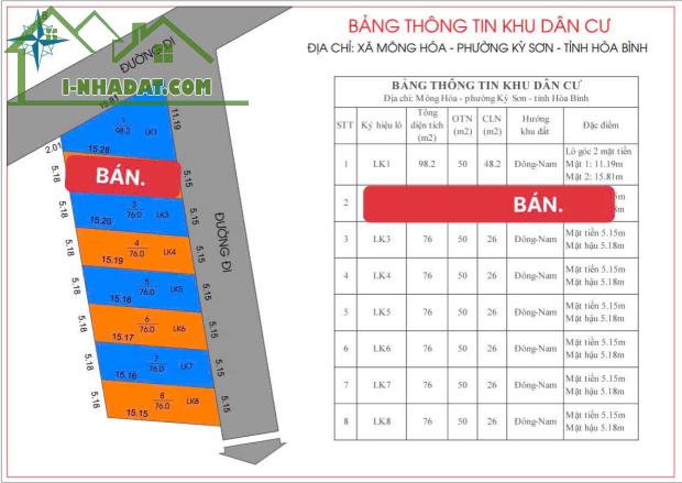 🔥 CƠ HỘI ĐẦU TƯ VÀNG – ĐẤT NỀN KỲ SƠN, HÒA BÌNH – GIÁ CHỈ 760 TRIỆU! 🔥
