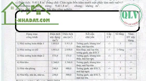 Bán hoặc cho thuê 9.411m2 đất và nhà xưởng tại KCN Sóng Thần, Dĩ An, Bình Dương - 4