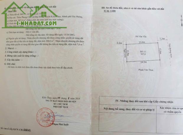 Bán đất Đại Đồng - Kiến Thụy - Hải Phòng