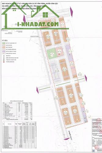 Chuyển nhượng dự án Khu dân cư tại xã Vĩnh Thịnh, huyện Vĩnh Lộc, Thanh Hoá 8,33ha 80 tỷ - 5