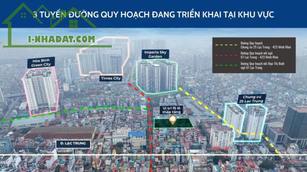 Chính Chủ Bán Đất Dự Án Liền Kề Tại 61 Lạc Trung, Phường Vĩnh Tuy, Hai Bà Trưng - Giá 30 - 4