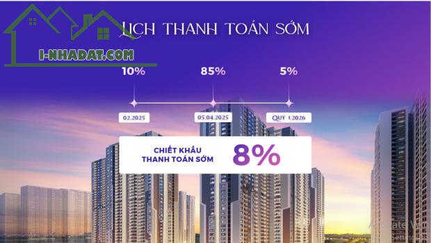 🏡 SHOP CHÂN ĐẾ GS5 – CƠ HỘI VÀNG CHO NHÀ ĐẦU TƯ THÔNG MINH 🏡 - 2