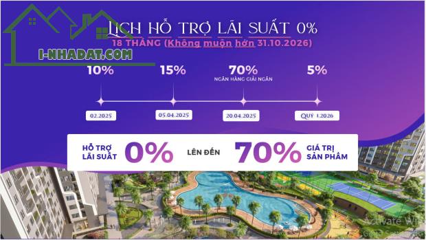 🏡 SHOP CHÂN ĐẾ GS5 – CƠ HỘI VÀNG CHO NHÀ ĐẦU TƯ THÔNG MINH 🏡 - 3