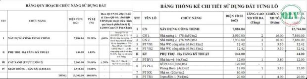 Cho thuê nhà xưởng với nhiều diện tích ở KCN Nam Tân Uyên, Bình Dương - 4