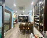 Bán Liền Kề 5 Tầng Thanh Xuân ,Nguyễn Xiển 72M2 , đường thông Vỉa hè Giá 19 Tỷ