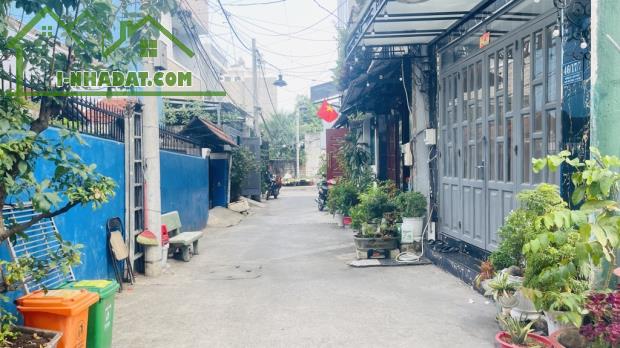 BAO ĐẦU TƯ _ BÁN ĐẤT TẶNG DÃY TRỌ 6 PHÒNG - XE TẢI VI VU - SÁT GIGAMALL- 70TR/M2 GIÁ QUÁ - 4