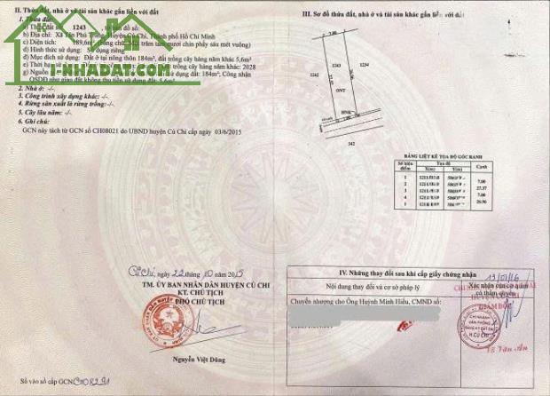 cần bán lô đất 189m2 ở Tân Phú Trung - Củ Chi giá 900tr