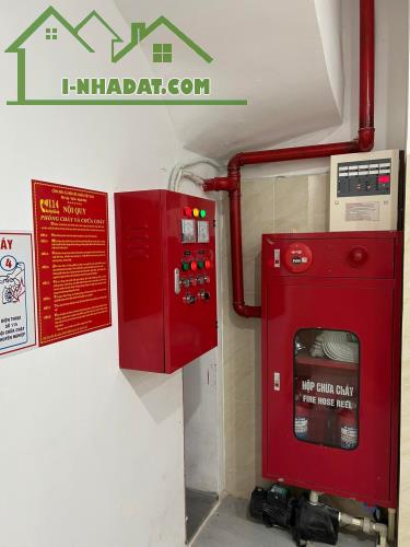 👉Bán Tòa CHDV Xuân Phương,Cao Đẳng FPT,Xây Mới,Ngõ Thông,Oto, 70m*6T*11P*Dt65tr*PCCC chuẩ - 5