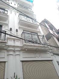 🏡 BÁN NHÀ LÔ GÓC – THANG MÁY – GẦN HỒ – NGÕ THÔNG – SÀI ĐỒNG, LONG BIÊN - 3