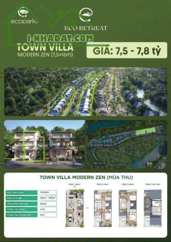 ECO RETREAT -DIỆN TÍCH CẢNH QUAN 55% HẠ TẦNG+TIỆN ÍCH 25,5% NHÀ Ở 19,5% - 5