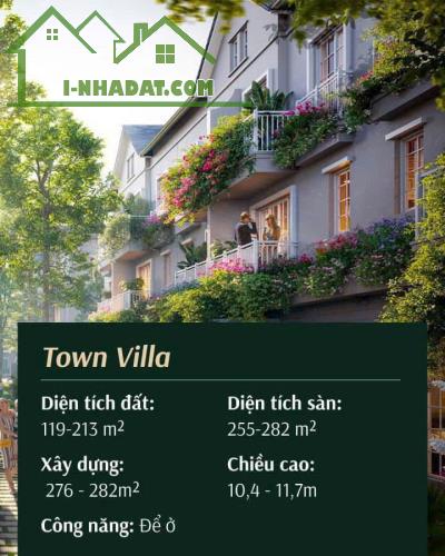 ECO RETREAT -DIỆN TÍCH CẢNH QUAN 55% HẠ TẦNG+TIỆN ÍCH 25,5% NHÀ Ở 19,5% - 2