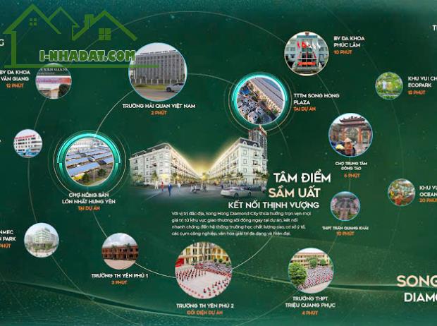 CHỦ ĐẦU TƯ BÁN BIỆT THỰ SÔNG HỒNG DIAMOND CITY – HƯNG YÊN Vị trí vàng – Diện tích đẹp - 2